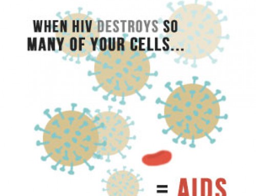 The difference between HIV and AIDS By:Clemence M.